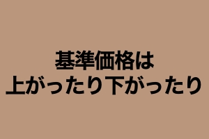 基準価格は上がったり下がったり